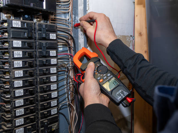 Best Commercial Electrician Services  in Security Widefield, CO
